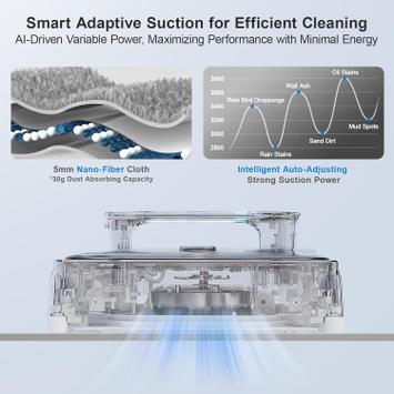 Xiaomi Hutt W9 smart vindusvaskerobot (HUTT-W9)