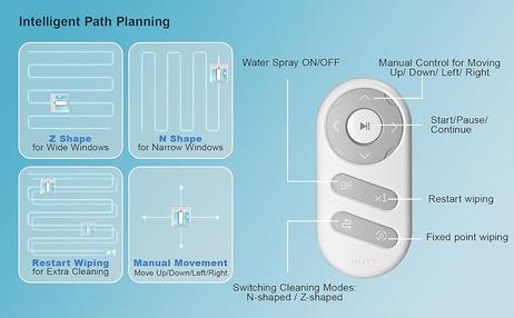 Xiaomi Hutt W9 smart vindusvaskerobot (HUTT-W9)
