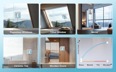 Xiaomi Hutt W9 smart vindusvaskerobot (HUTT-W9)