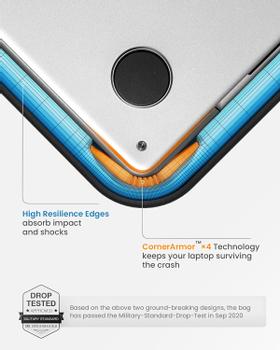 Tomtoc Defender-A13 Protective Laptop Sleeve for 13-inch MacBook Air/Pro - Navy Blue (A13C2B2)