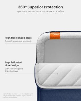 Tomtoc Defender-A13 Protective Laptop Sleeve for 16-inch MacBook Pro - Navy Blue (A13F2B2)