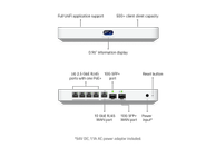 Ubiquiti UniFi Cloud Gateway Fiber (UCG-Fiber)