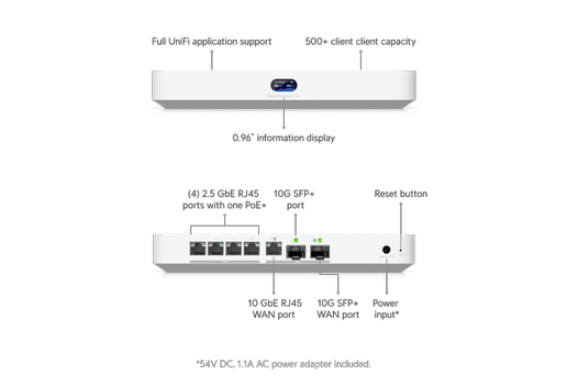 Ubiquiti UniFi Cloud Gateway Fiber (UCG-Fiber)