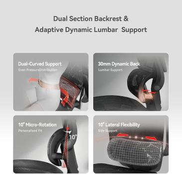 Sihoo M59AS ergonomisk kontorstol svart - 5 års garanti (SH-M59AS-M302)