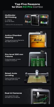 Creality K2 Pro Combo 3D-printer 300x300x300mm 1.75mm PLA/ PETG/ PET/ ABS/ ASA/ PLA-CF/ PA-CF/ PPA-CF (CR-K2-PRO-COMBO)