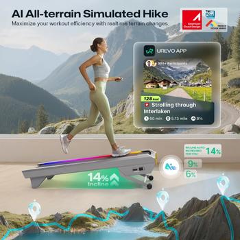 Urevo CyberPad for Office 2 gåmølle med stigningsfunksjon 6km/t, 10x42cm bånd (URTM051)