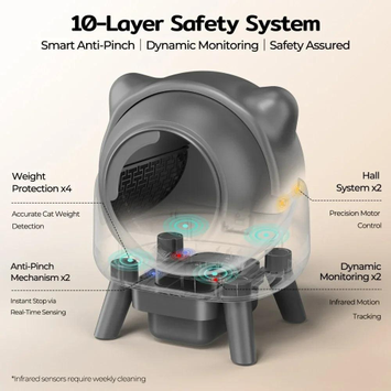 Amicura Cura X1 smart kattedo (115-10053050141)
