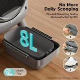 Amicura Cura X1 smart kattedo (115-10053050141)