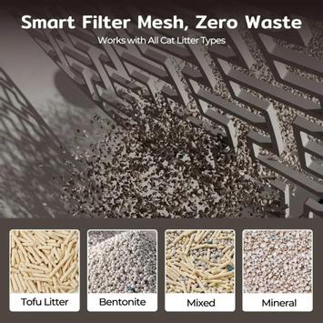 Amicura Cura X1 smart kattedo (115-10053050141)