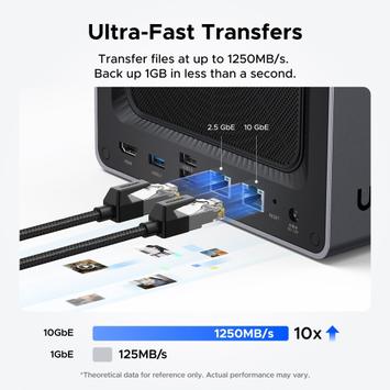 Ugreen NASync DXP4800 Plus 4x2.5" 2.5GbE + 10GbE NAS-server (35261)