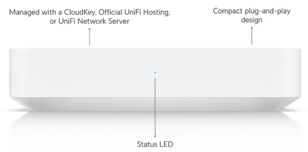 Ubiquiti UniFi UXG Gateway Max (UXG-Max)