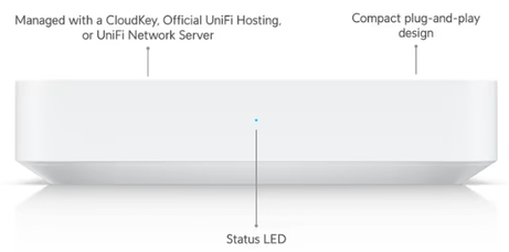 Ubiquiti UniFi UXG Gateway Max (UXG-Max)