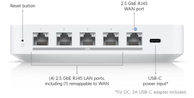 Ubiquiti UniFi UXG Gateway Max (UXG-Max)