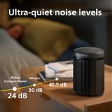 Philips kompakt keramisk vifteovn 1500W (CX2120/01)