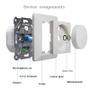 BA DimLux, dimmer, 200W, Klassisk Hvit (BA21001-Dimmer-200W)