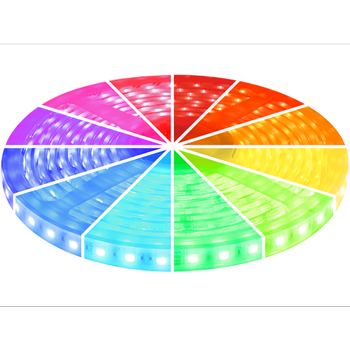 BA IP20 LED Strips RGB (BA14129-50055064-RGBstrips-IP20)