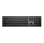 Agnitio Bedrift (1500010045S9997)