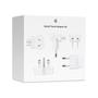 APPLE WORLD TRAVEL ADAPTER KIT VERSION 2015